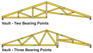 Vault Trusses